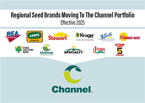 who owns channel seed